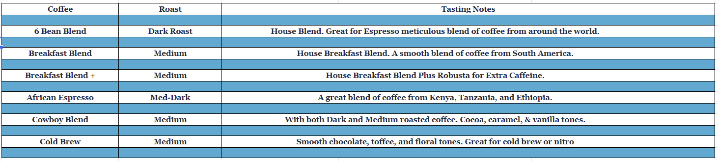 Wild Mustang coffees table with house blend, breakfast blend+, African espresso, cowboy blend, cold brew